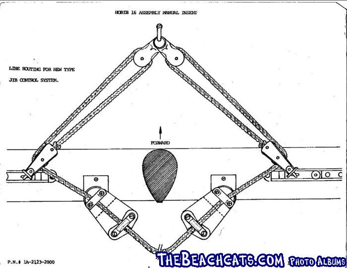 1980s Hobie 16 jib rigging Catamaran Sailboats at