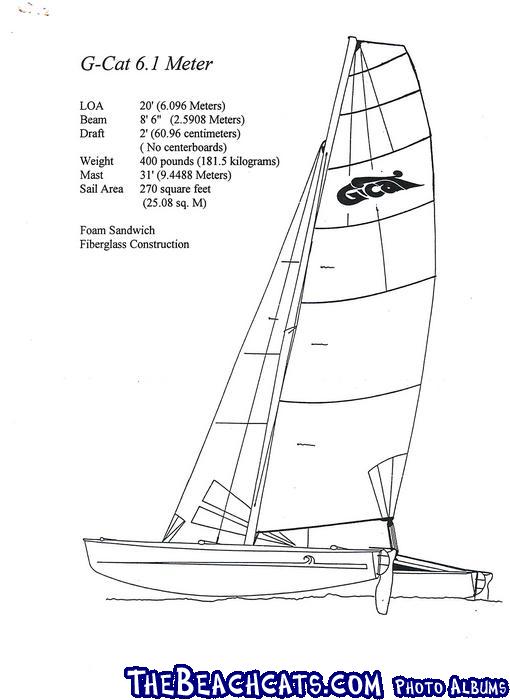 G-Cat 6.1 Flyer p. 1