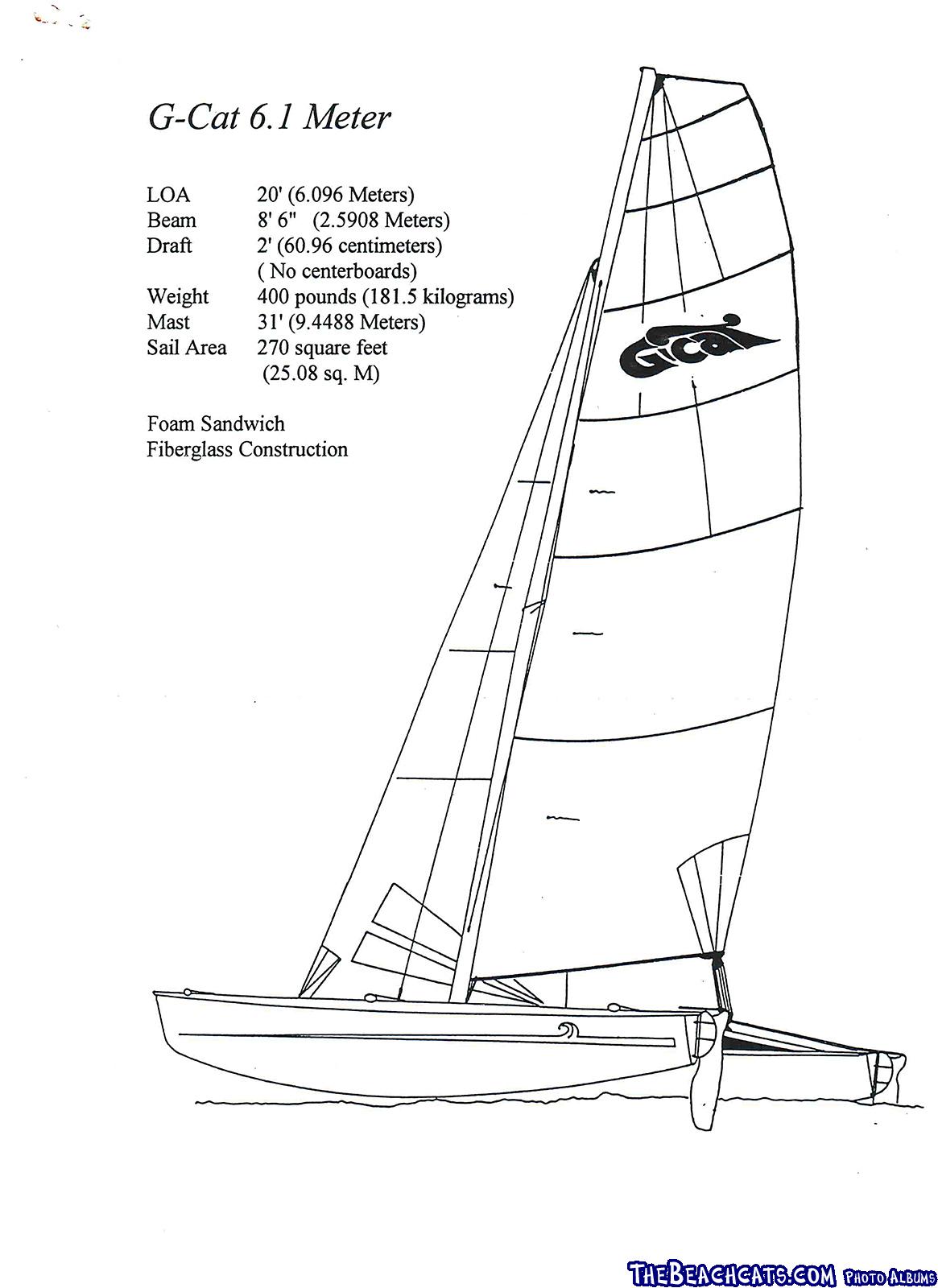 G-Cat 6.1 Flyer p. 1