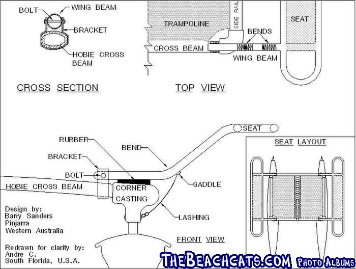 Hobie 14 Wing Plans