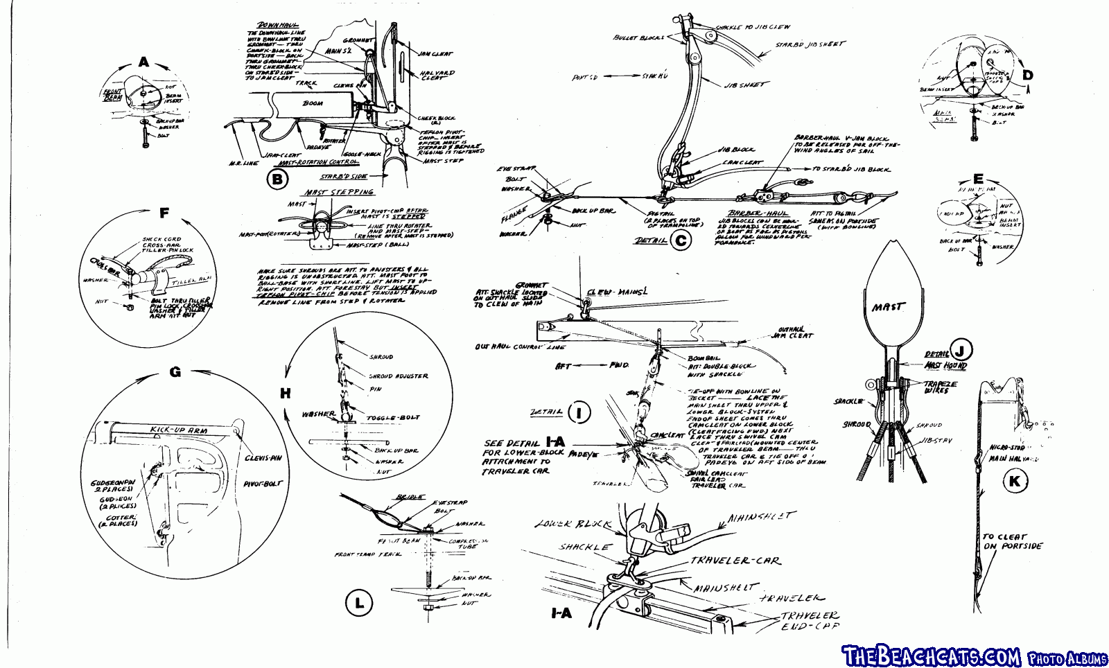 gcatrig2