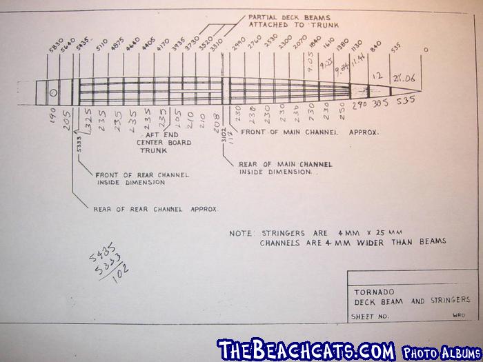 construction-notes-deck-beam-and-stringers