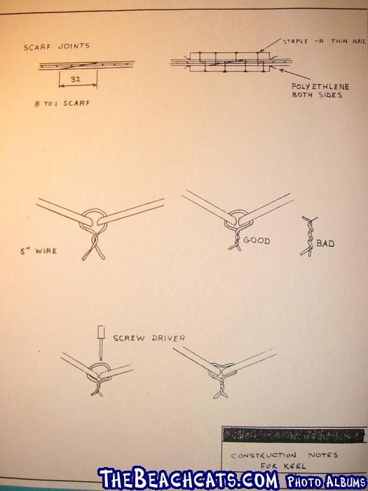 construction-notes-for-keel