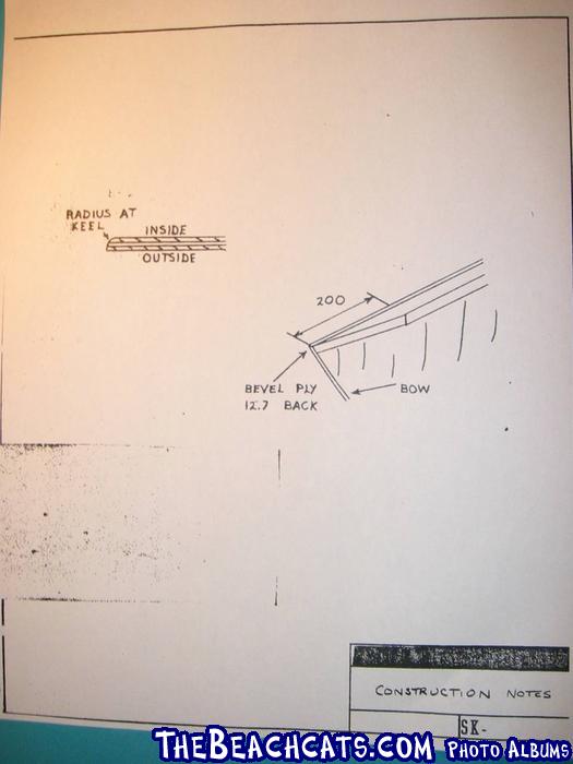 construction-notes-gunwale-and-panel-bevels