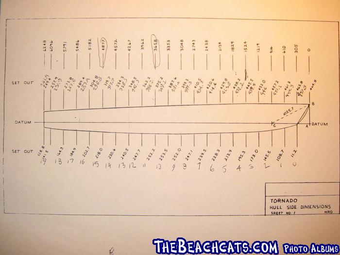 construction-notes-hull-side-dimensions