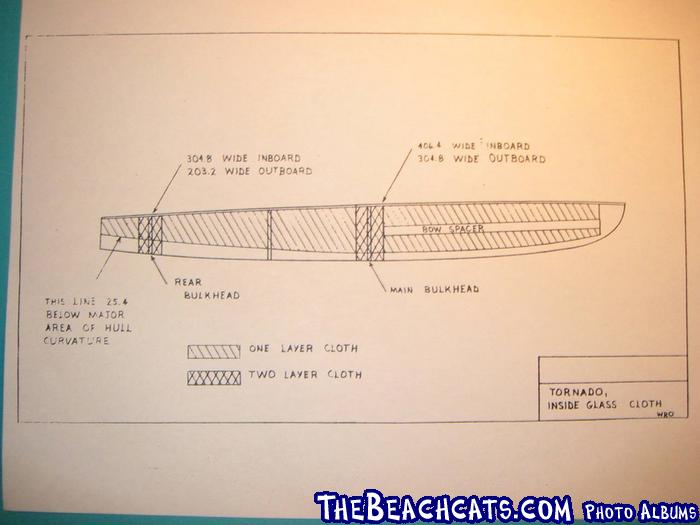 construction-notes-inside-glass-cloth