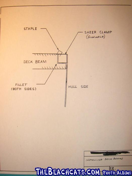 construction-notes-installing-deck-beams