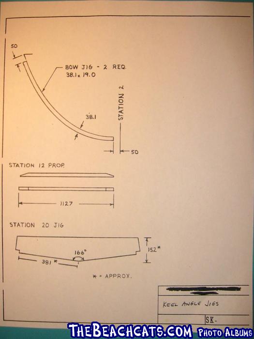 construction-notes-keel-angle-jigs