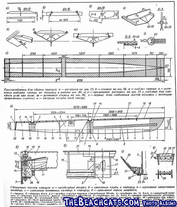 Russian Tornado Plans