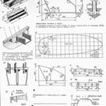 Russian Tornado Plans