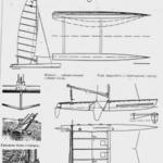 Russian Tornado Plans