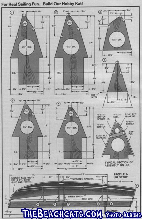 Hobby-Kat-MI-Dec73-p2