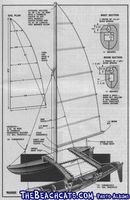 Hobby-Kat-MI-Dec73-p5