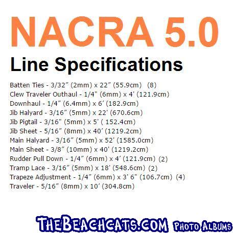 Nac50LineSpecsC