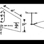 Mast Head Floats or Hobie Bob