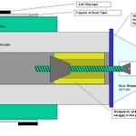 overview of the pipe end