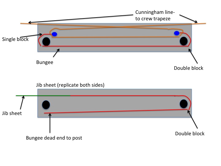 Slide1-front-beam-rigging