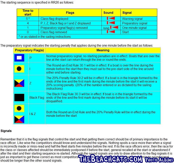 Yacht Race Flags