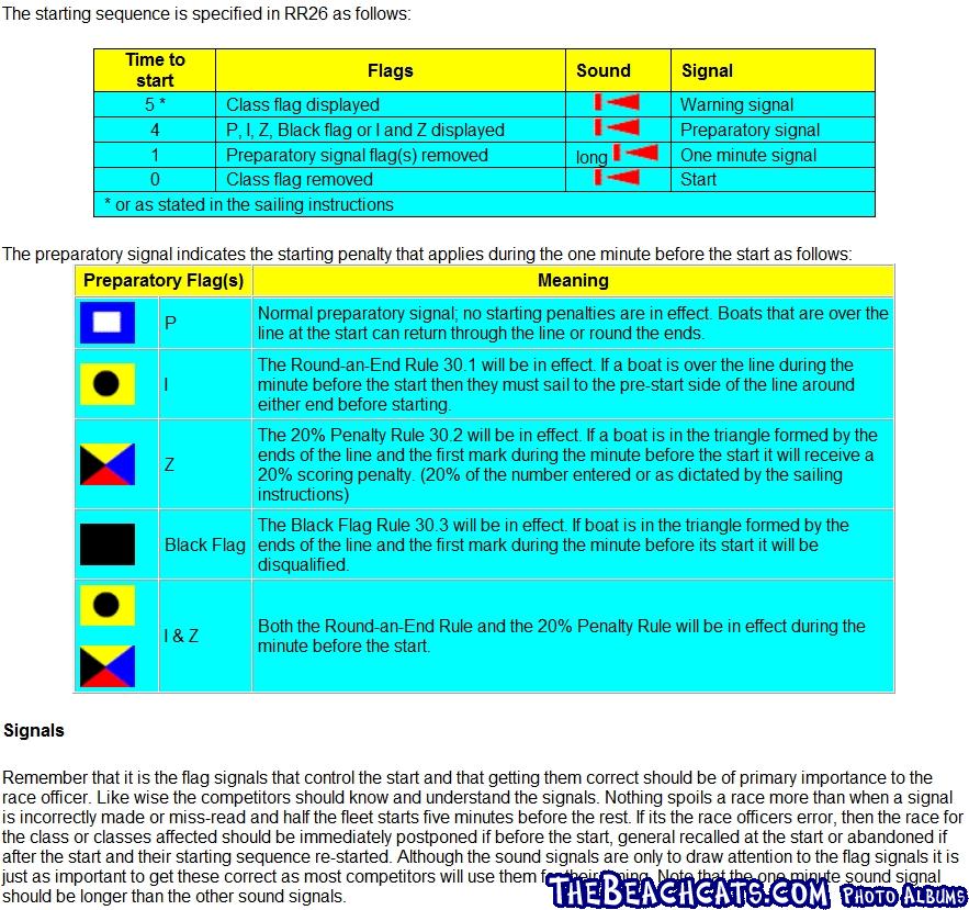 Yacht Race Flags