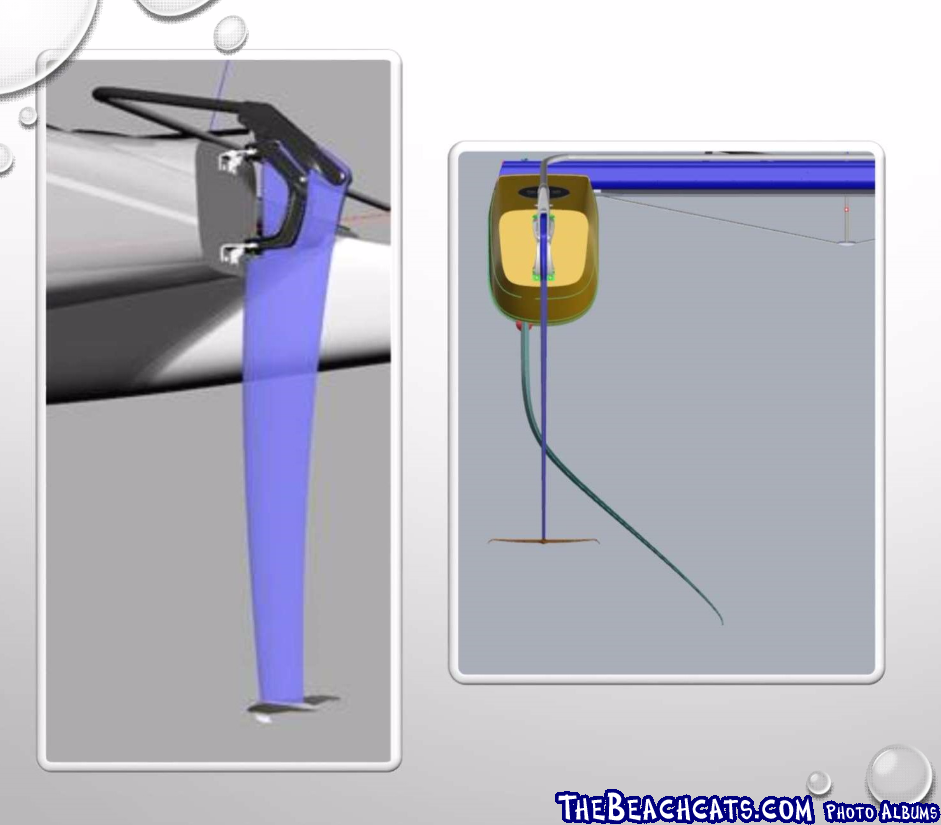 Proposed Nacra 17 Foiling