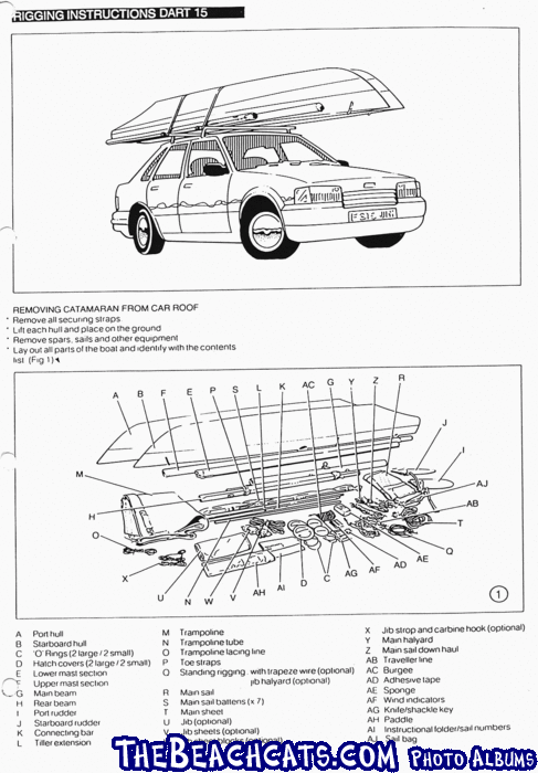 rigging-p03