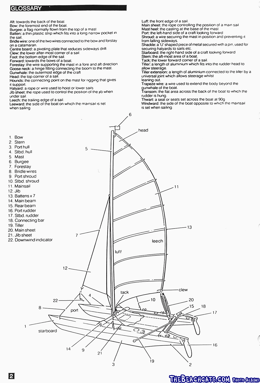 rigging-p02