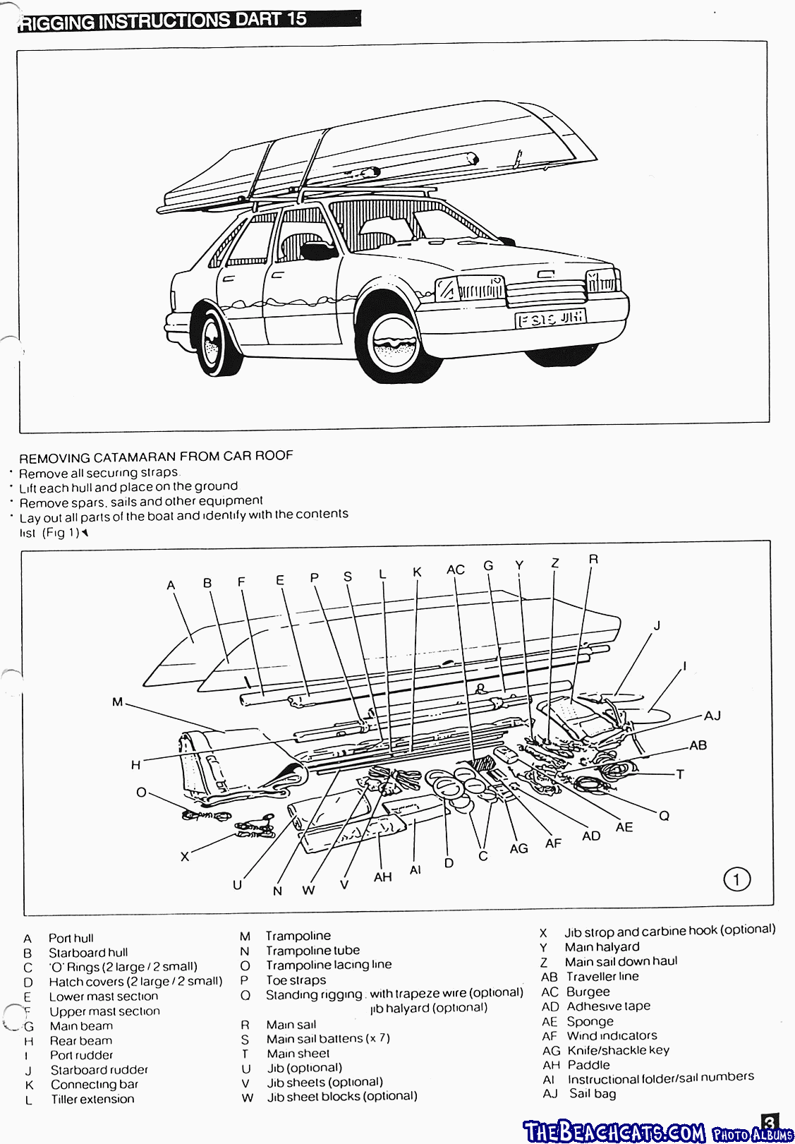 rigging-p03