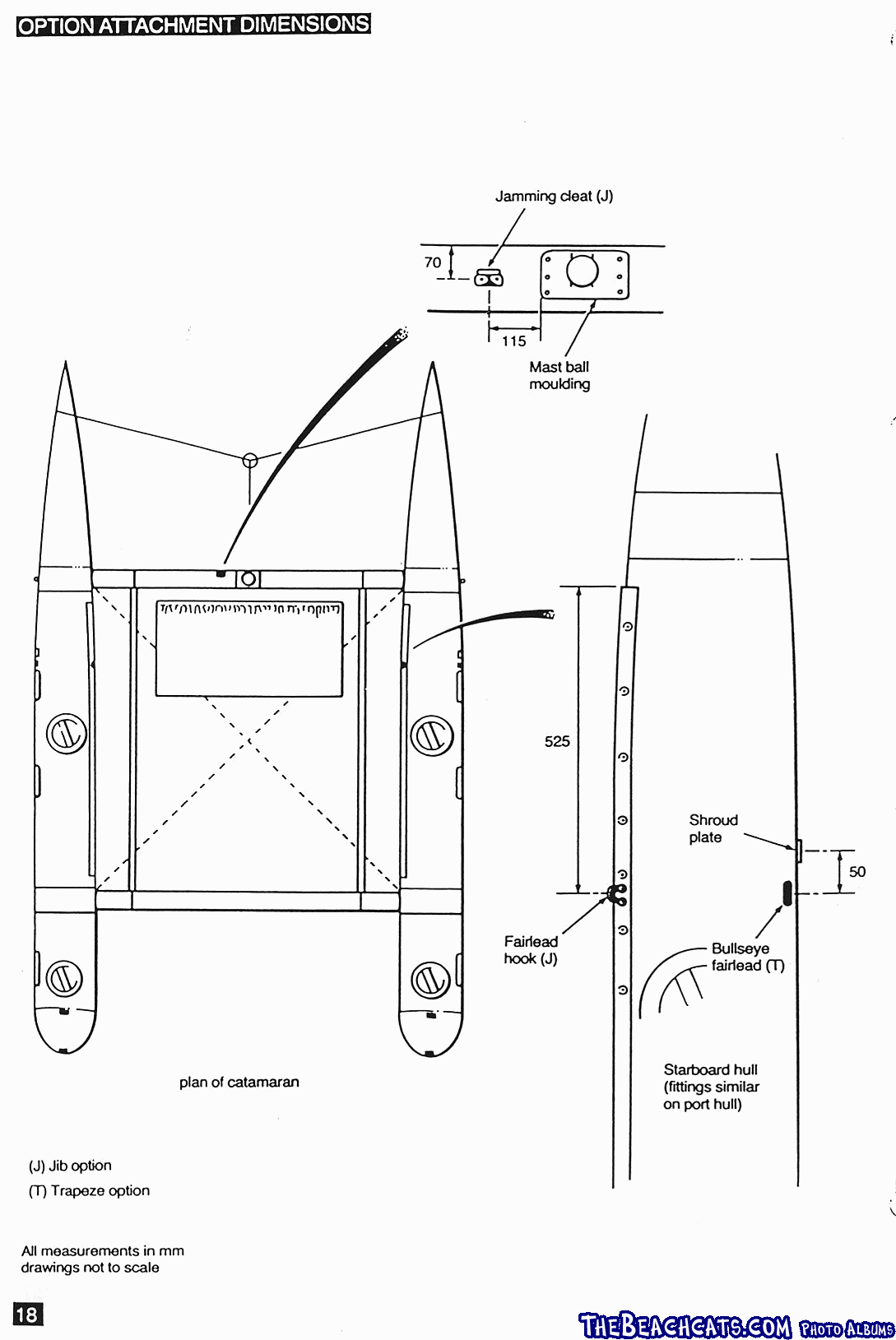 rigging-p18