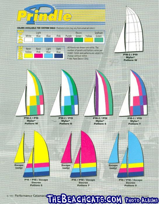 Prindle Sail Patterns 1991