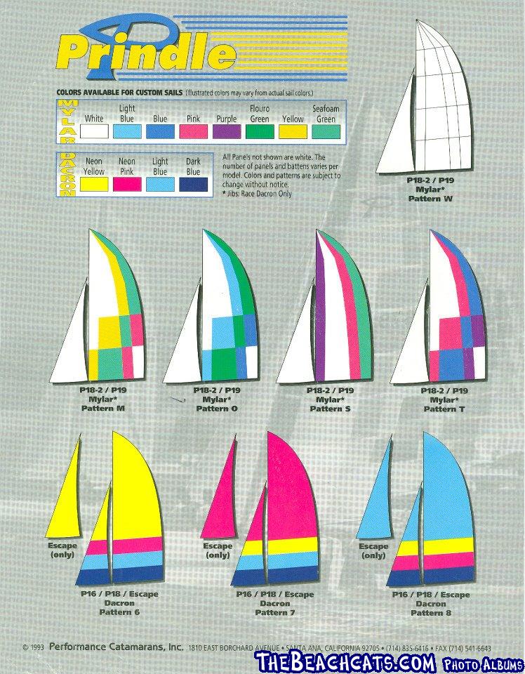 Prindle Sail Patterns 1991