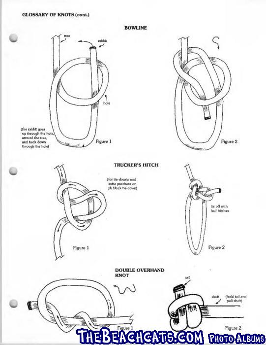 Prindle 18-2 & 19 Manual_Page_47