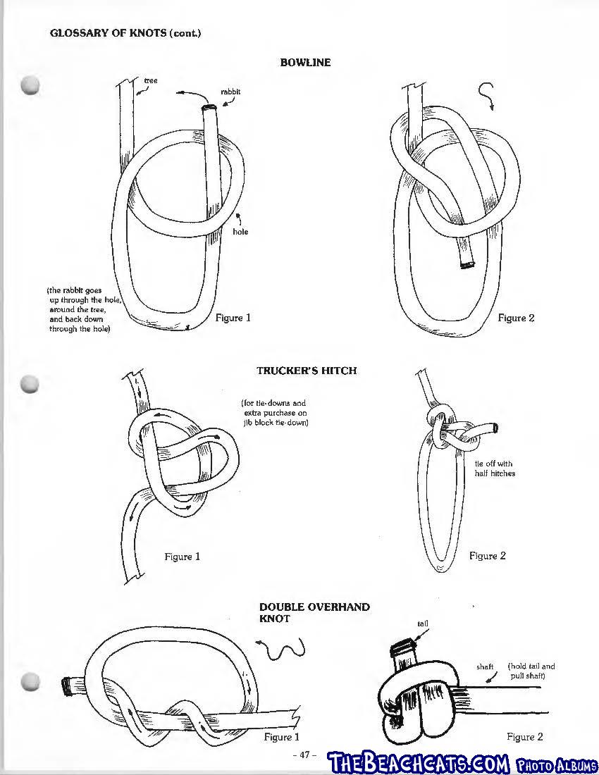 Prindle 18-2 & 19 Manual_Page_47