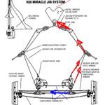 4wayjib2