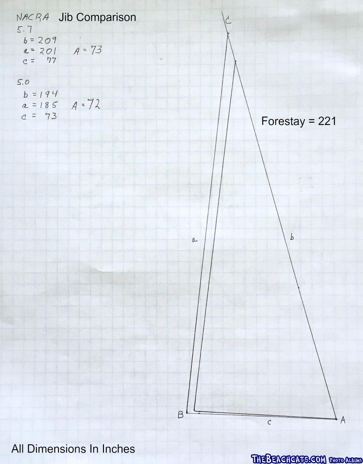 5.0 vs 5.7 Jib Comparison (3)pm