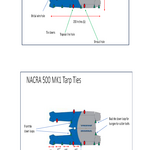 NACRA 500 MK1 Tarp Measurements