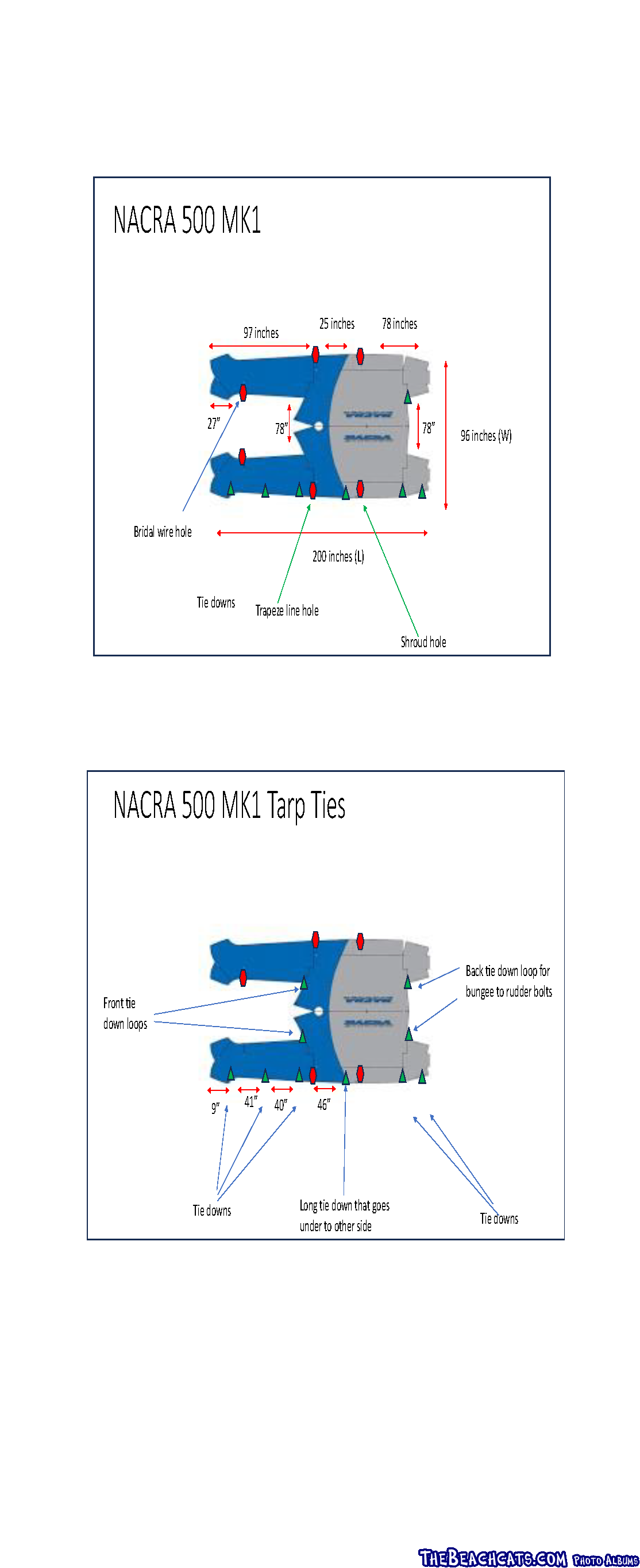 NACRA 500 MK1 measurements