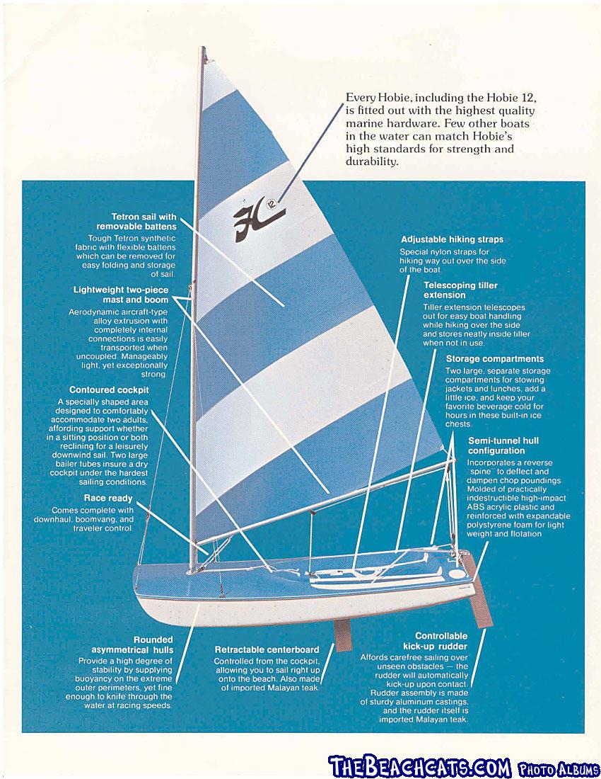 Hobie Monocat Brochure Page 3