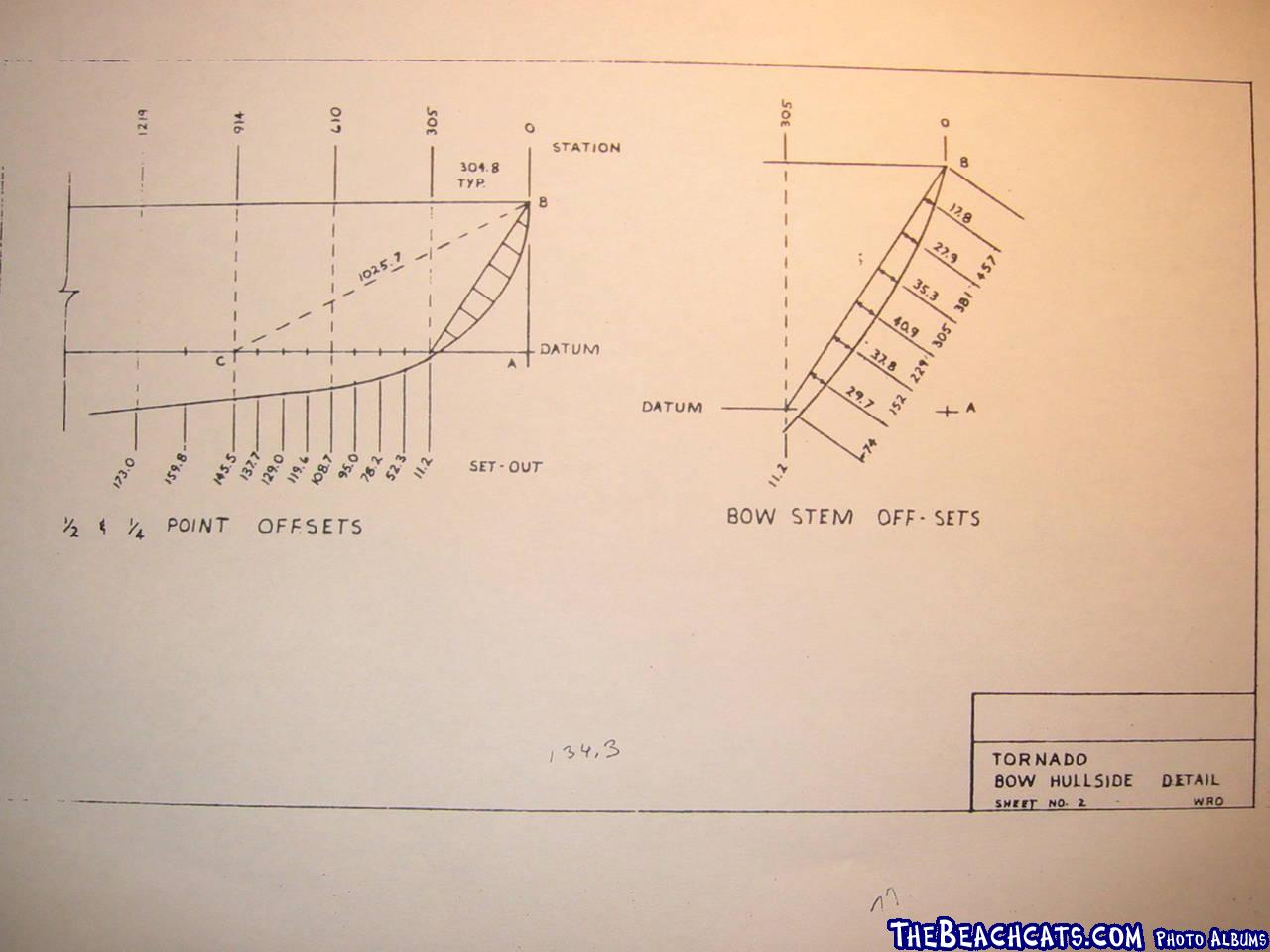 construction-notes-bow-hullside-detail