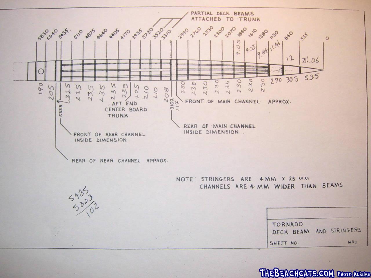 construction-notes-deck-beam-and-stringers