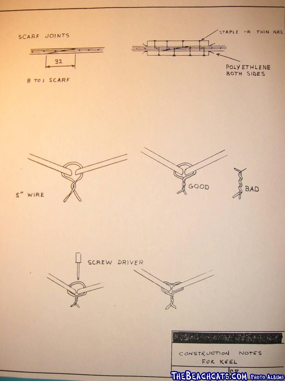 construction-notes-for-keel