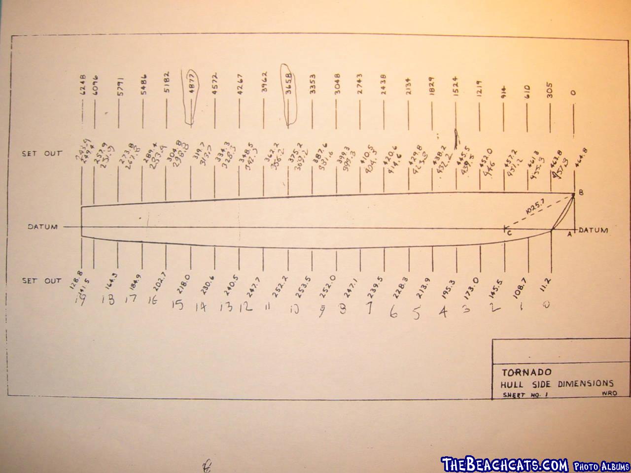 construction-notes-hull-side-dimensions