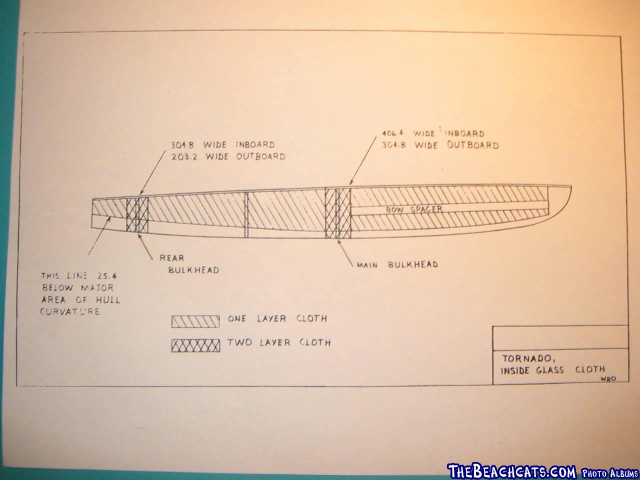 construction-notes-inside-glass-cloth