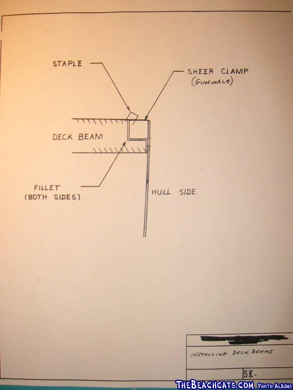 construction-notes-installing-deck-beams