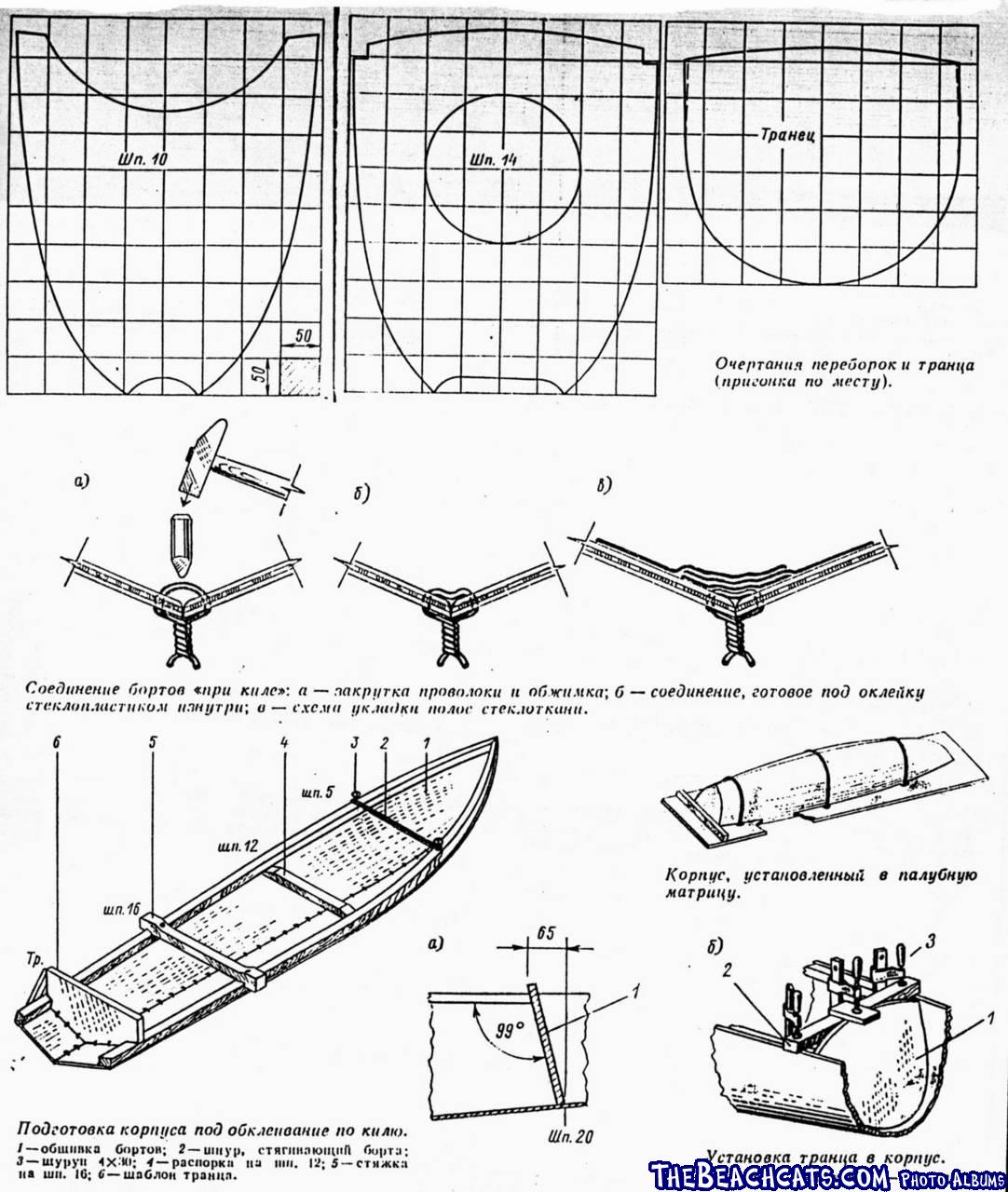 Russian Tornado Plans