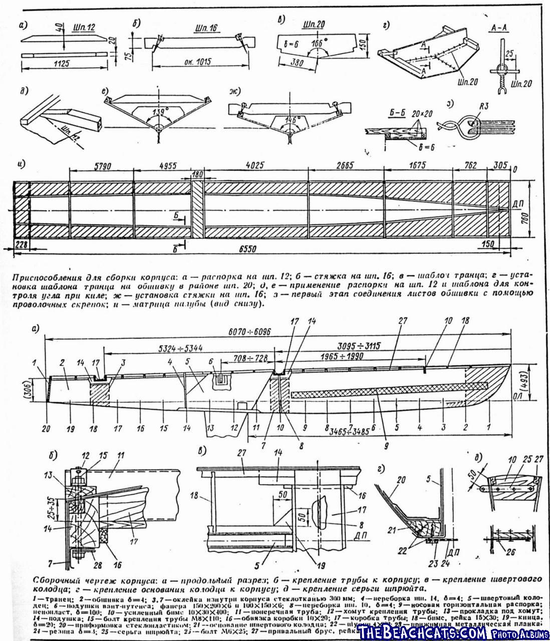 Russian Tornado Plans