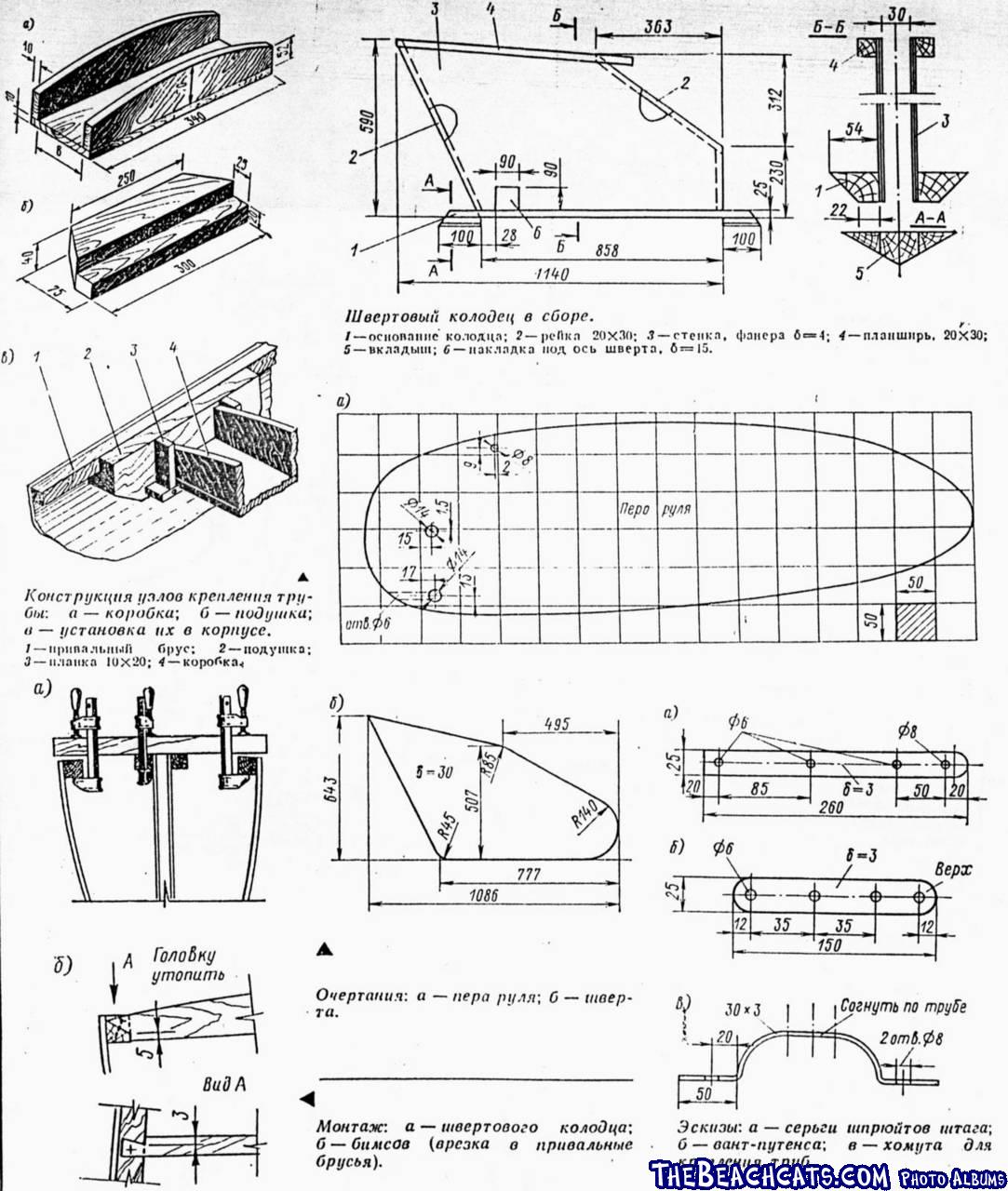 Russian Tornado Plans