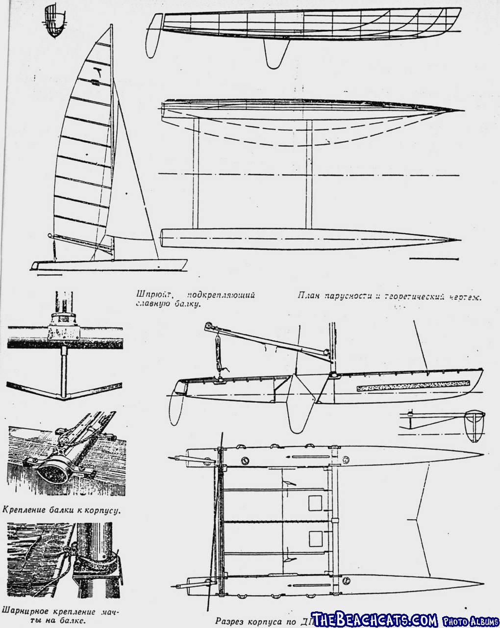 Russian Tornado Plans