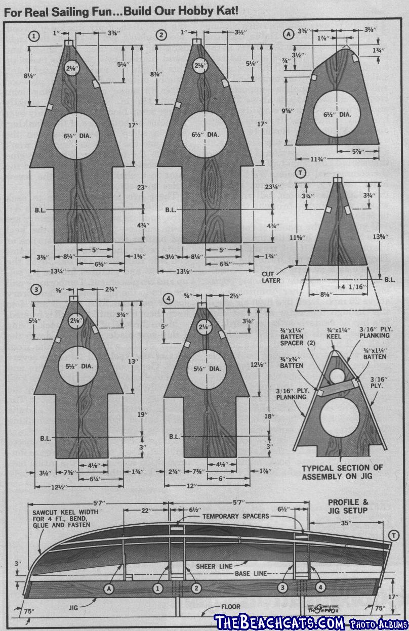 Hobby-Kat-MI-Dec73-p2