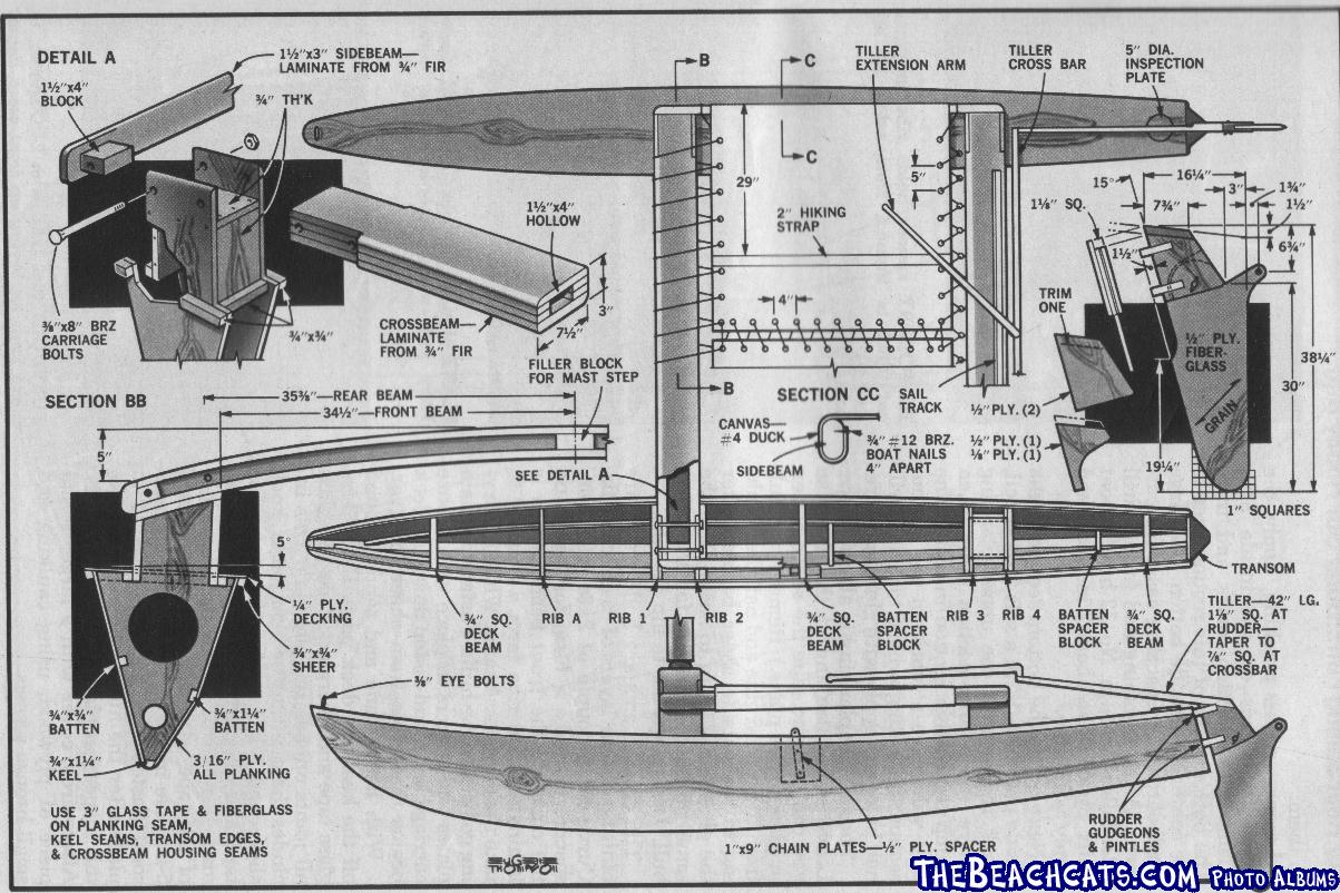 Hobby-Kat-MI-Dec73-p3