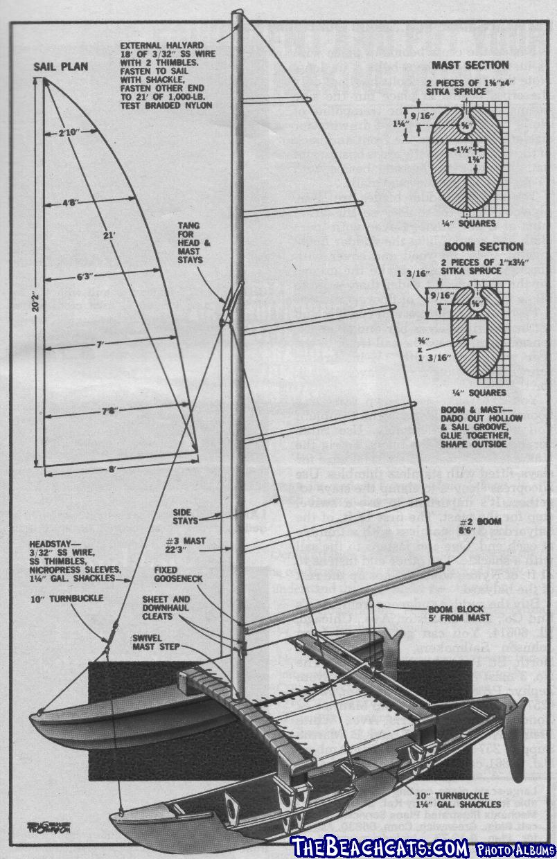 Hobby-Kat-MI-Dec73-p5